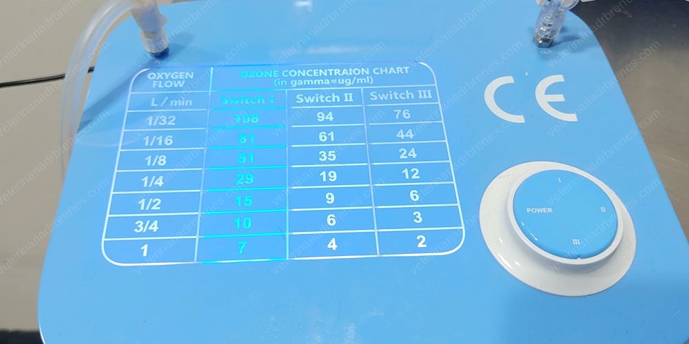 Blog-Ozonoterapia4
